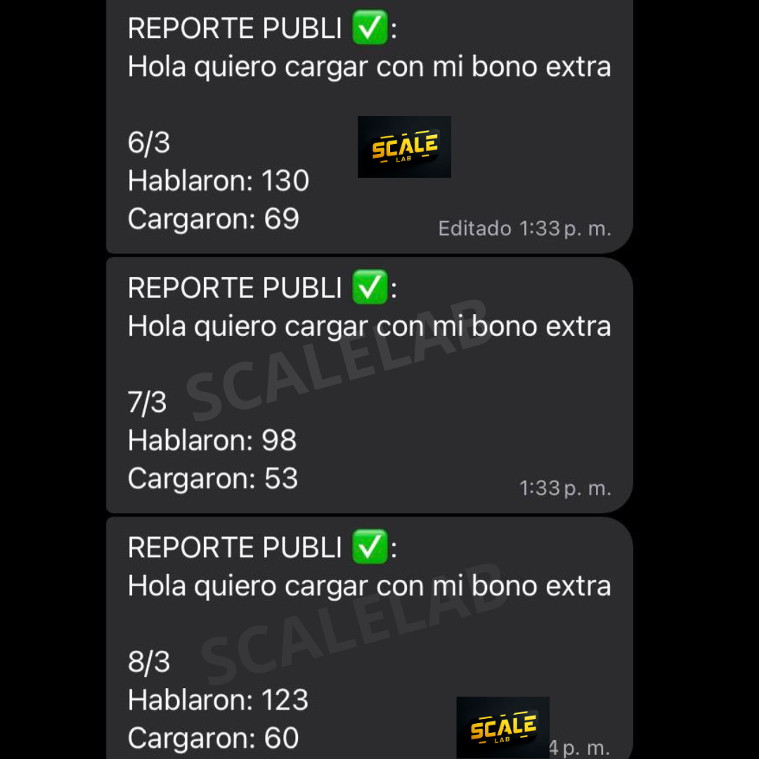 Resultado campaña