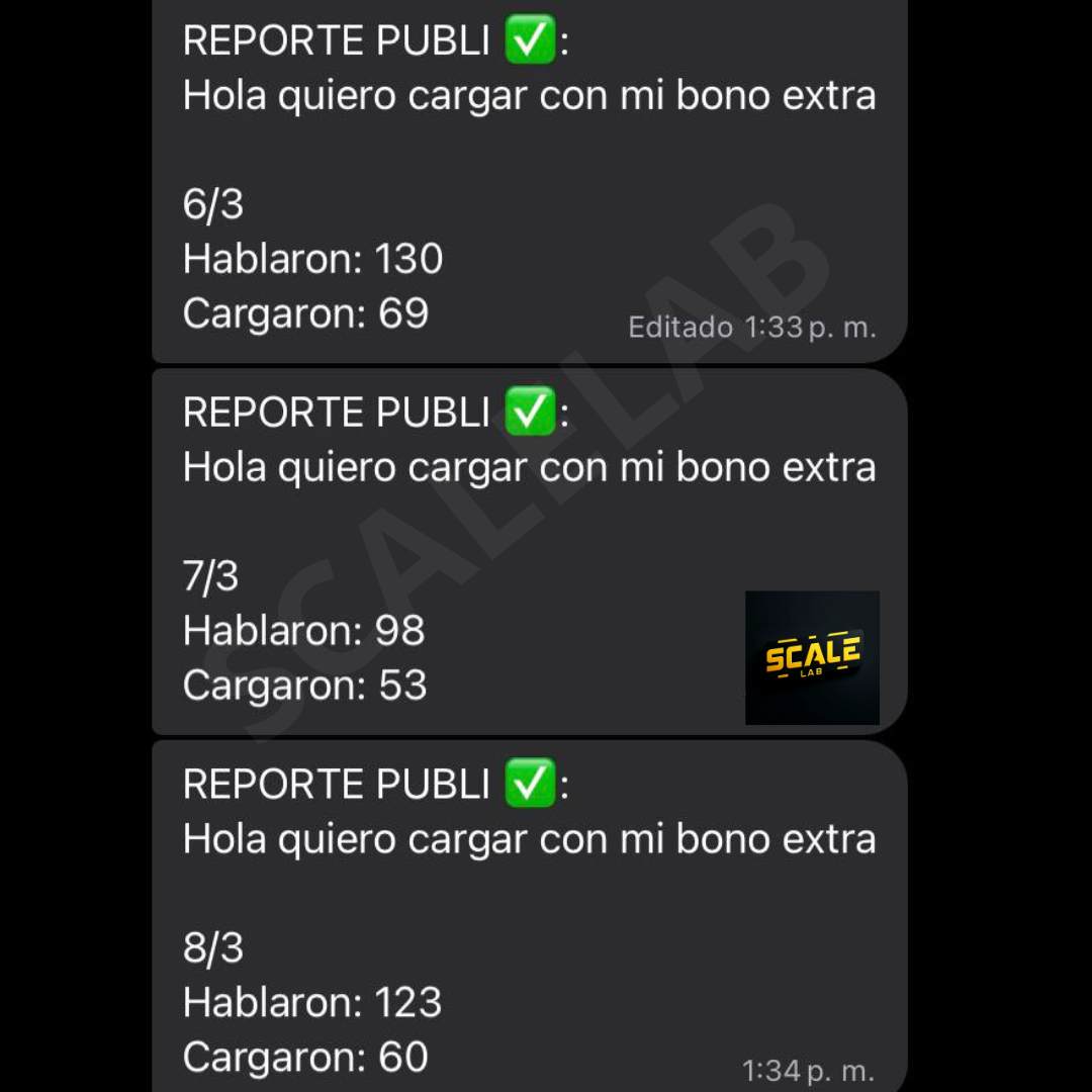 Resultado campaña