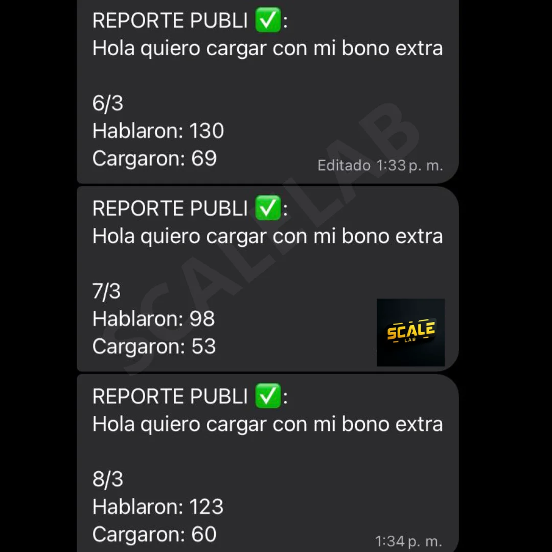 Resultado campaña